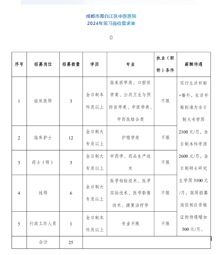 微信截图_20240223101123.png